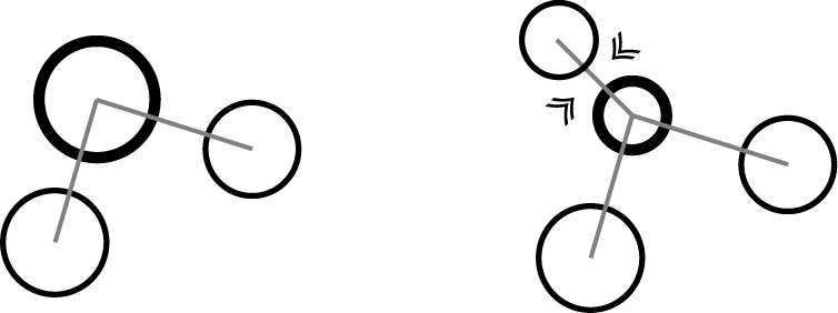 Branching split pattern